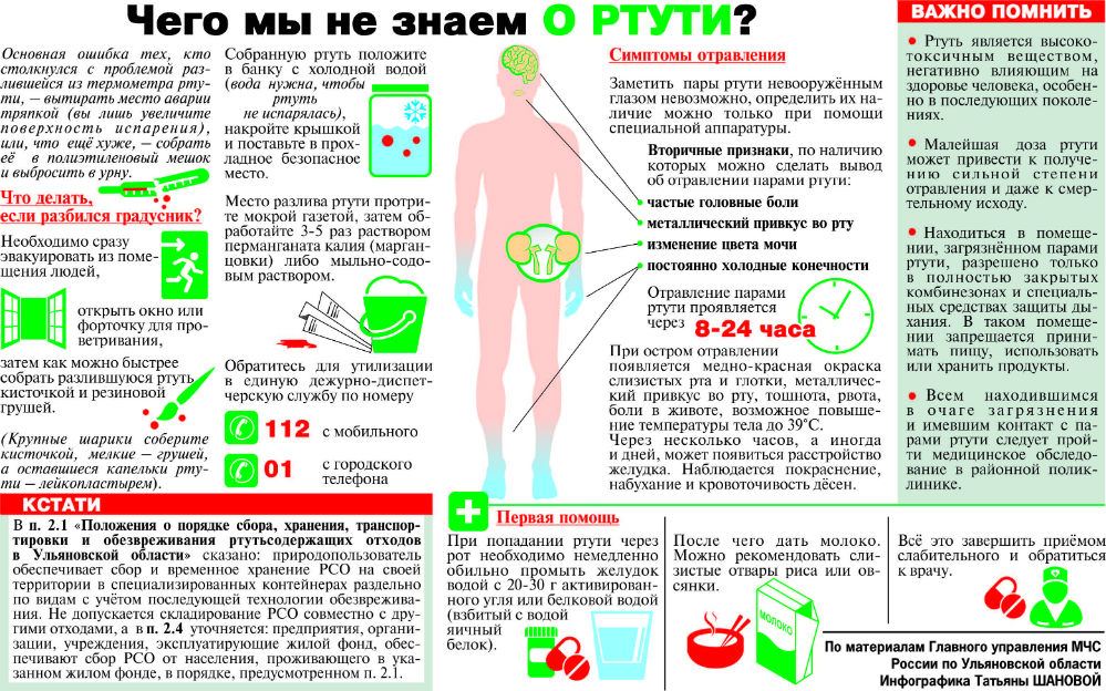 Фото из новости: Утилизация люминесцентных ламп – процесс важный для защиты окружающей среды.